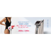 Sanhe Beauty S & T Co.,Ltd logo - Similar company to Beca Lasers