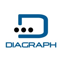 Diagraph México logo - Similar company to Ccr Solutions