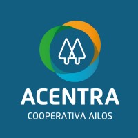 Acentra – Cooperativa Ailos logo - Similar company to Indigo Jeans