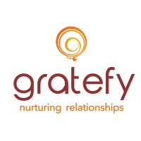 Gratefy logo - Similar company to Ahdityaa Enterrprises
