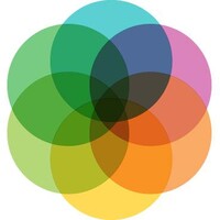 Spectrum House Psychology logo - Similar company to Communikids Speech Therapy