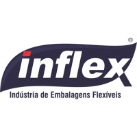 Inflex Indústria de Embalagens Flexíveis logo - Similar company to In-Flex S.A.