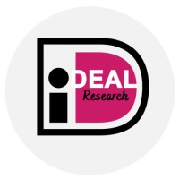 Ideal Market Research logo - Similar company to Martech Co.