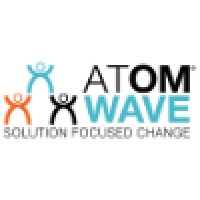 Atom Wave logo - Similar company to European Center For Environmental Research And Training (Ekepek) - Panteion University