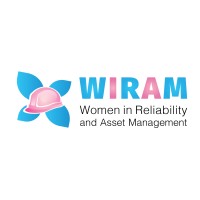 WIRAM AUS & NZ - Women in Reliability and Asset Management logo - Similar company to Women In Mining & Engineering Wa (Wmewa)