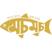 Mochmoch logo - Similar company to Saleogy