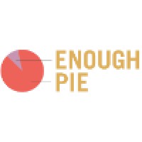 Enough Pie logo - Similar company to Square360