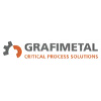 GRAFIMETAL ( GRAFITOS Y METALES, S.L) logo - Similar company to Viclinapack