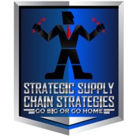 Strategic Supply Chain Strategies