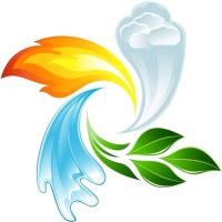 LIN'ERGIE logo - Similar company to Adm-Slpc