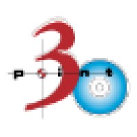 Three Point Oh! Video Production