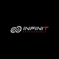 Infinit Performance UK logo - Similar company to Infinit Performance Dubai