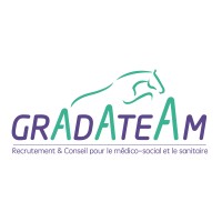 Gradateam logo - Similar company to Vianima