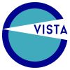 Vista Argentina