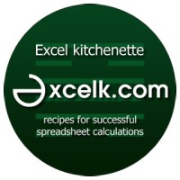 Excel Kitchenette logo - Similar company to Bg-Bcons D.O.O.