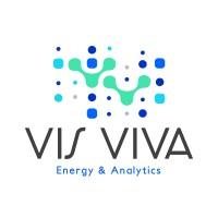 VisViva Energy logo - Similar company to Geoda Consulting D.O.O.