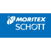 Moritex Usa