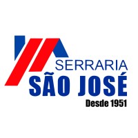 Serraria São José logo - Similar company to Null Breach