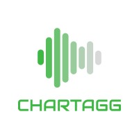ChartAgg logo - Similar company to Show4Me
