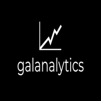 Galanalytics logo - Similar company to I'M Hot And Fabulous