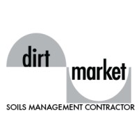 DirtMarket logo - Similar company to Sprint Cpa (Permanently Closed)