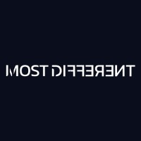 Most Different