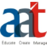 Access Atlantech
