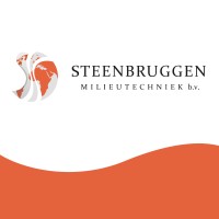 Steenbruggen Milieutechniek B.V. logo - Similar company to Taxzi