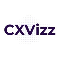 CXvizz logo - Similar company to London Tech Equity