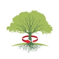 Investancia logo - Similar company to Quadriz