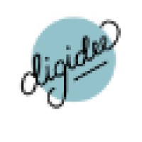 Digidee ApS logo - Similar company to Cxense, A Piano Company
