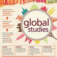 NUS Global Studies Alumni logo - Similar company to 仟言