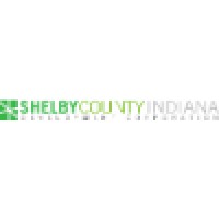 Shelby County Development Corporation