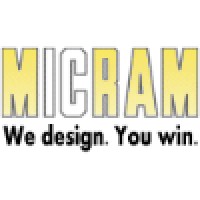 Micram Microelectronic GmbH logo - Similar company to Vectrawave Device