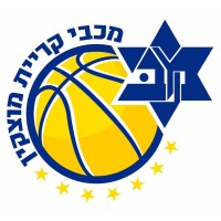 Maccabi Kiryat Motzkin Basketball Team logo - Similar company to Hapoel Eilat B.C