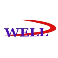 Wellpromos Industry Limited logo - Similar company to Zibu