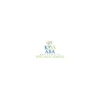 KISS ABA logo - Similar company to Kiss Aba