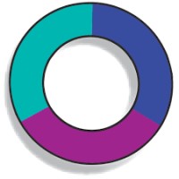 My Ombudsman logo - Similar company to Coalition Of Occupational Therapy Advocates For Diversity (Cotad)