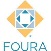 Fourasoft, LLC logo - Similar company to Beluga Software, Inc.