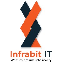 InfraBit IT logo - Similar company to Anova Web Solutions