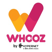 Whooz_id logo - Similar company to Whooz