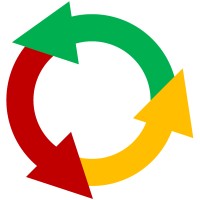 Global Markets logo - Similar company to Virtueaze