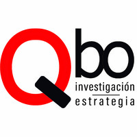 Qbo Investigación y estrategia logo - Similar company to G O O D K I T T Y C O