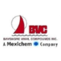 Bayshore Vinyl Compounds Inc.