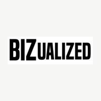 Bizualized logo - Similar company to Lc3 Creative Marketing Agency