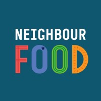 NeighbourFood logo - Similar company to Aether T-Innovations