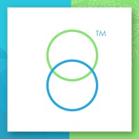 Aquaponica Co. logo - Similar company to Fresh Pos
