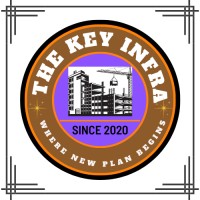 KNOCK KEY INFRA logo - Similar company to Samta Electricals
