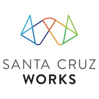 Santa Cruz Works logo - Similar company to Coherent Earth