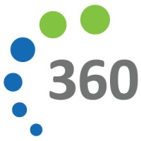 360integralmarketing logo - Similar company to Yatr